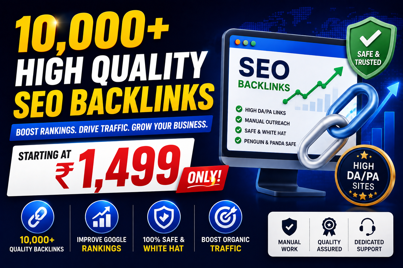 10,000+ High Quality SEO Backlinks Starting at ₹1,499