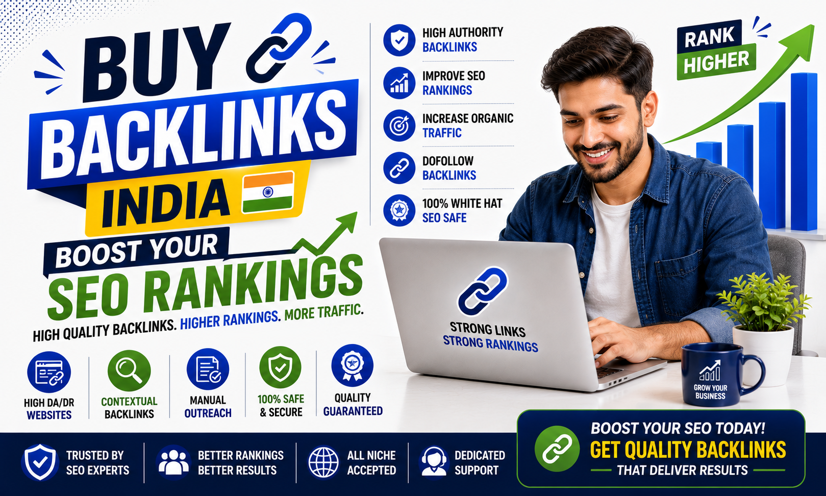 Buy Backlinks India: Boost Your SEO Rankings