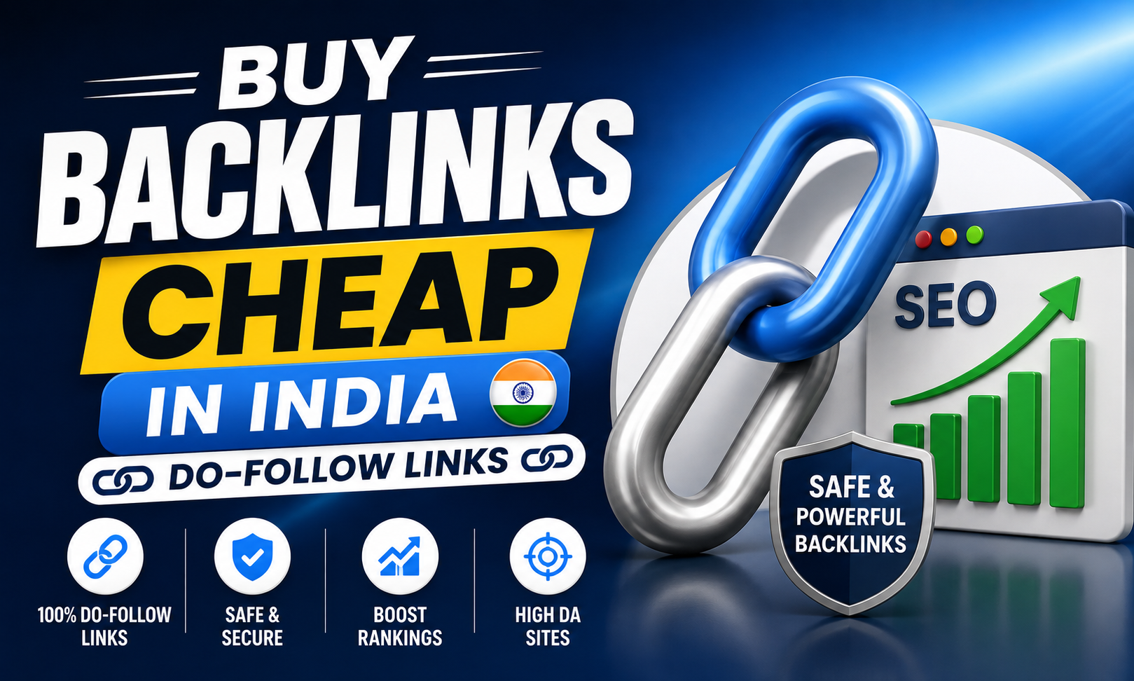 Buy Backlinks Cheap in India Do-Follow Links