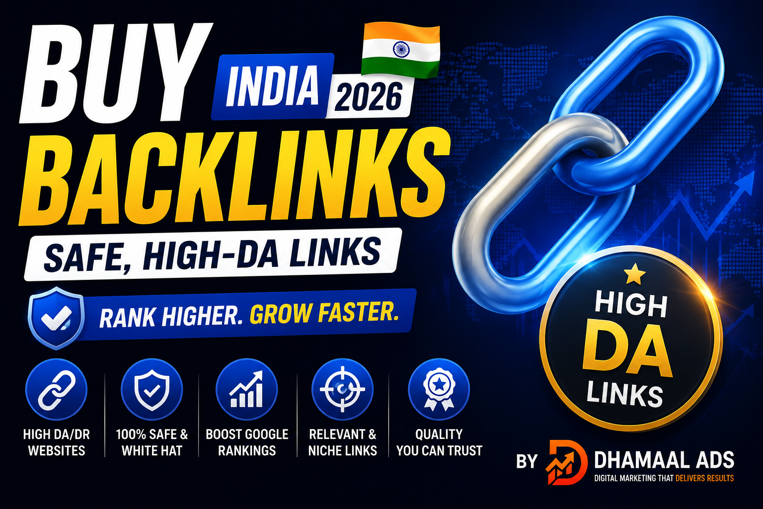 Buy Backlinks India 2026 - Safe, High-DA Links by Dhamaal Ads