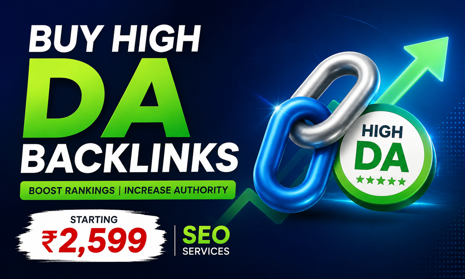 Buy High DA Backlinks Starting ₹2,599 | SEO Services
