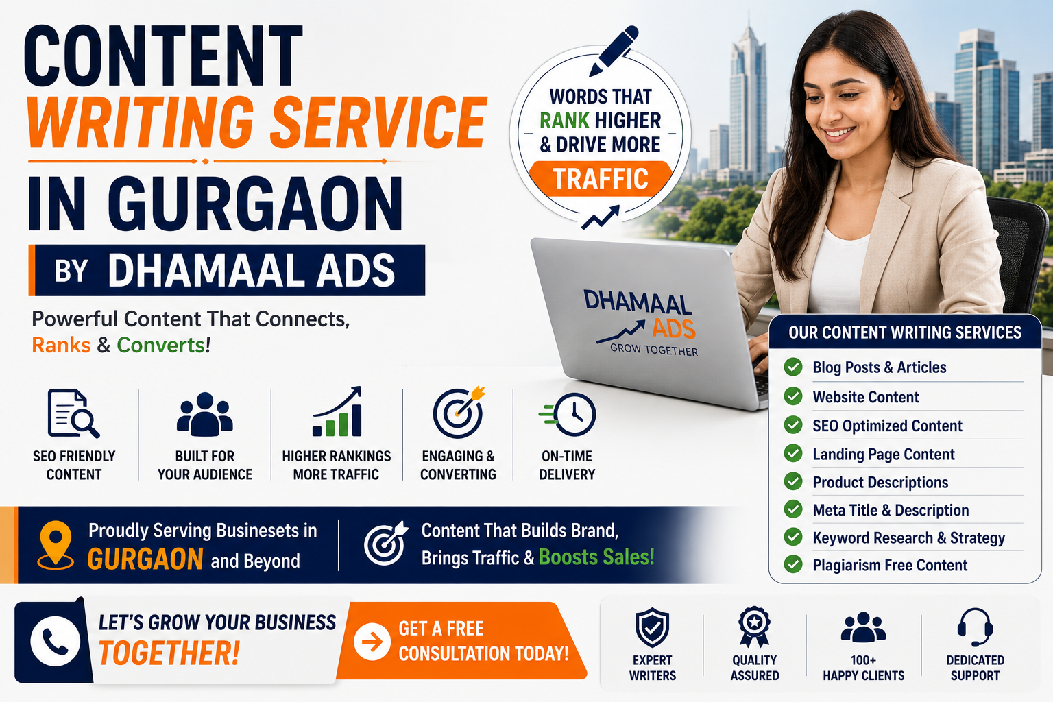 Content Writing Service in Gurgaon From ₹10,000