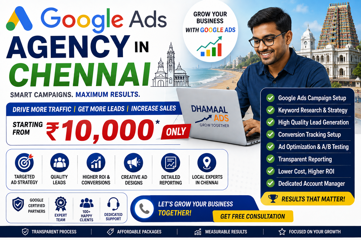 Google Ads Agency in Chennai From ₹10,000
