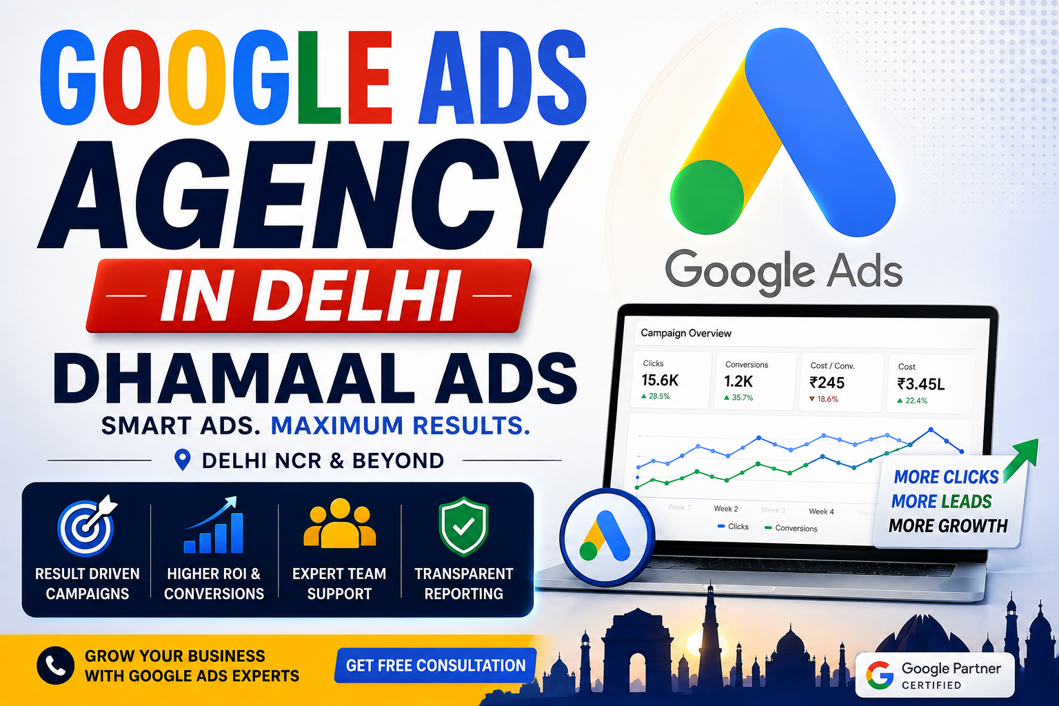 Google Ads Agency in Delhi