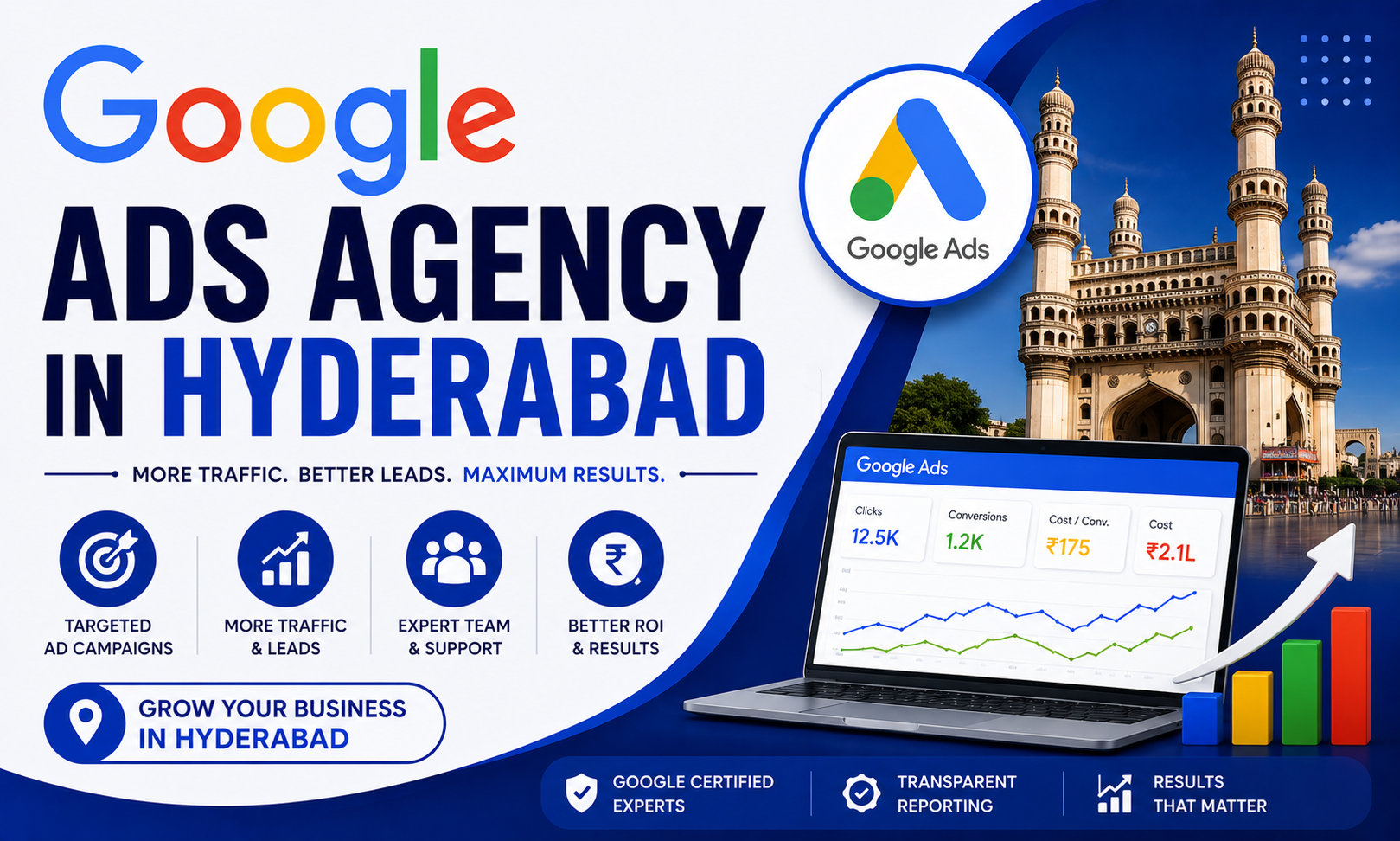 Google Ads Agency in Hyderabad