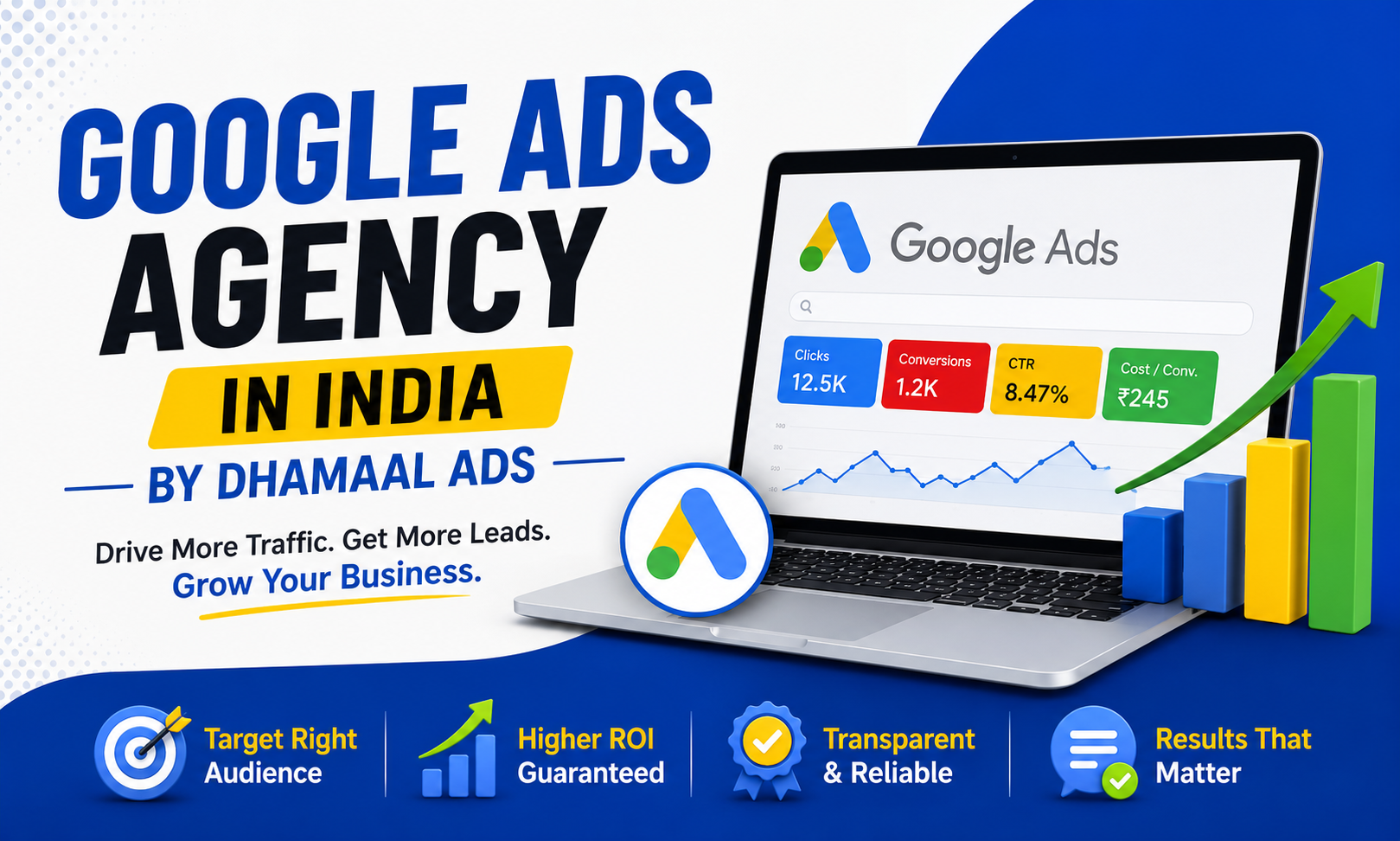 Google Ads Agency in India | Dhamaal Ads