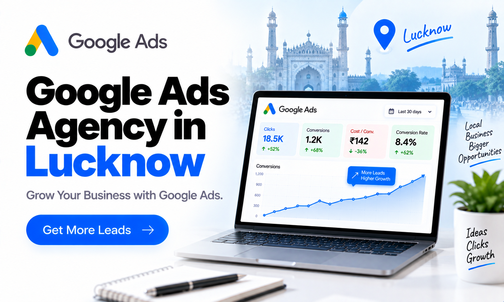 Google Ads Agency in Lucknow