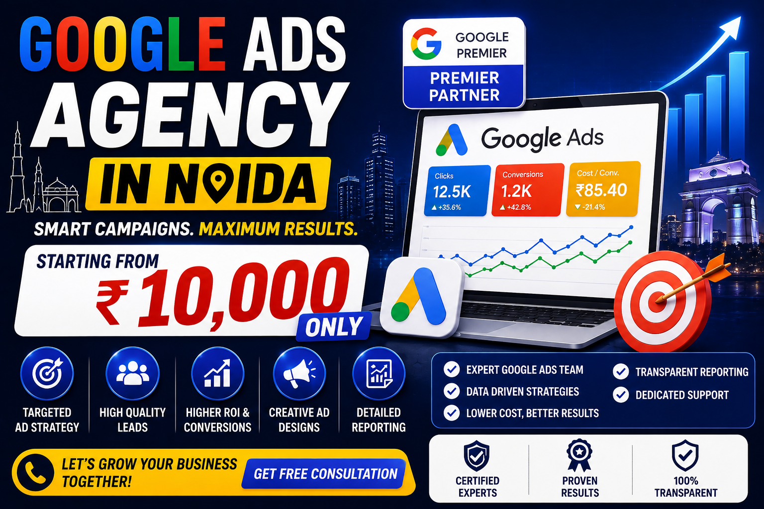Google Ads Agency in Noida From ₹10,000