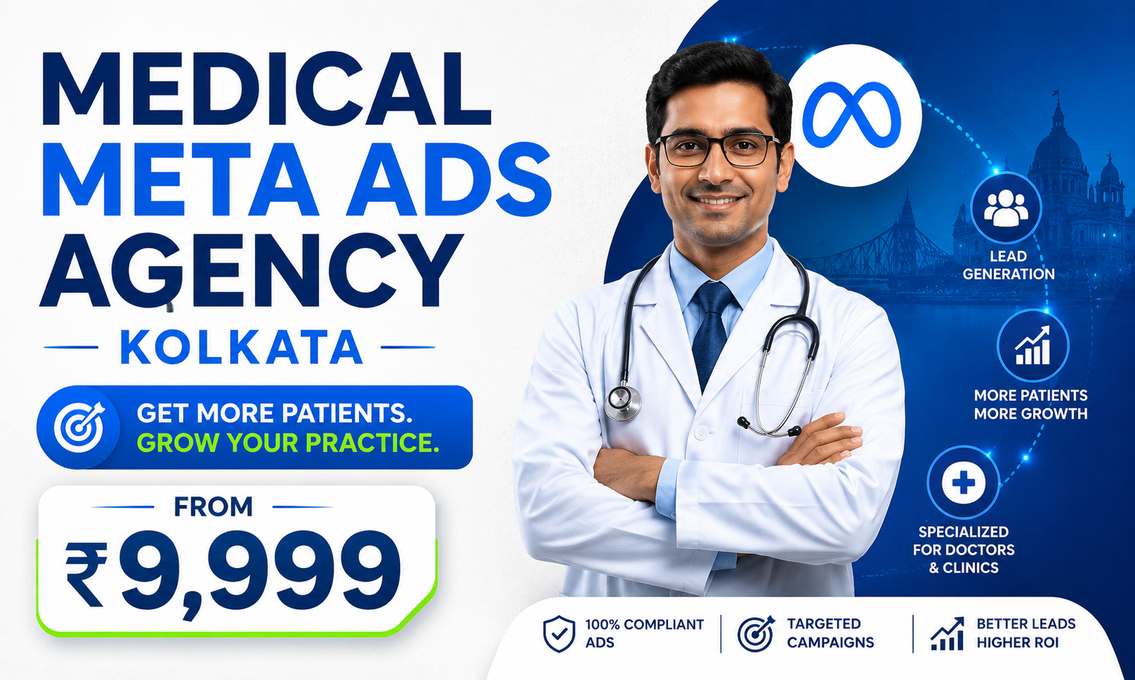 Medical Meta Ads Agency Kolkata | From ₹9,999