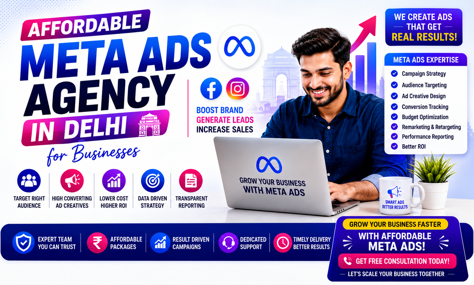 Meta Ads Agency in Delhi for Businesses