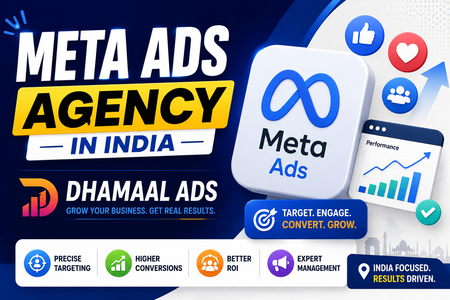 Meta Ads Agency in India | Dhamaal Ads