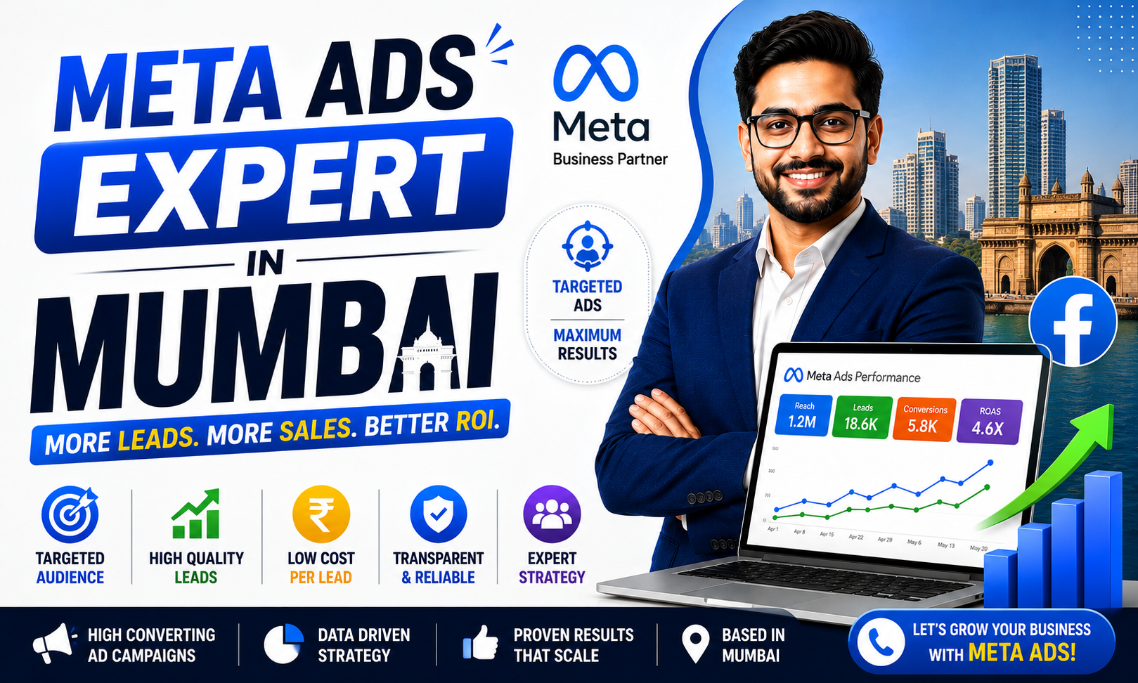 Meta Ads Expert in Mumbai