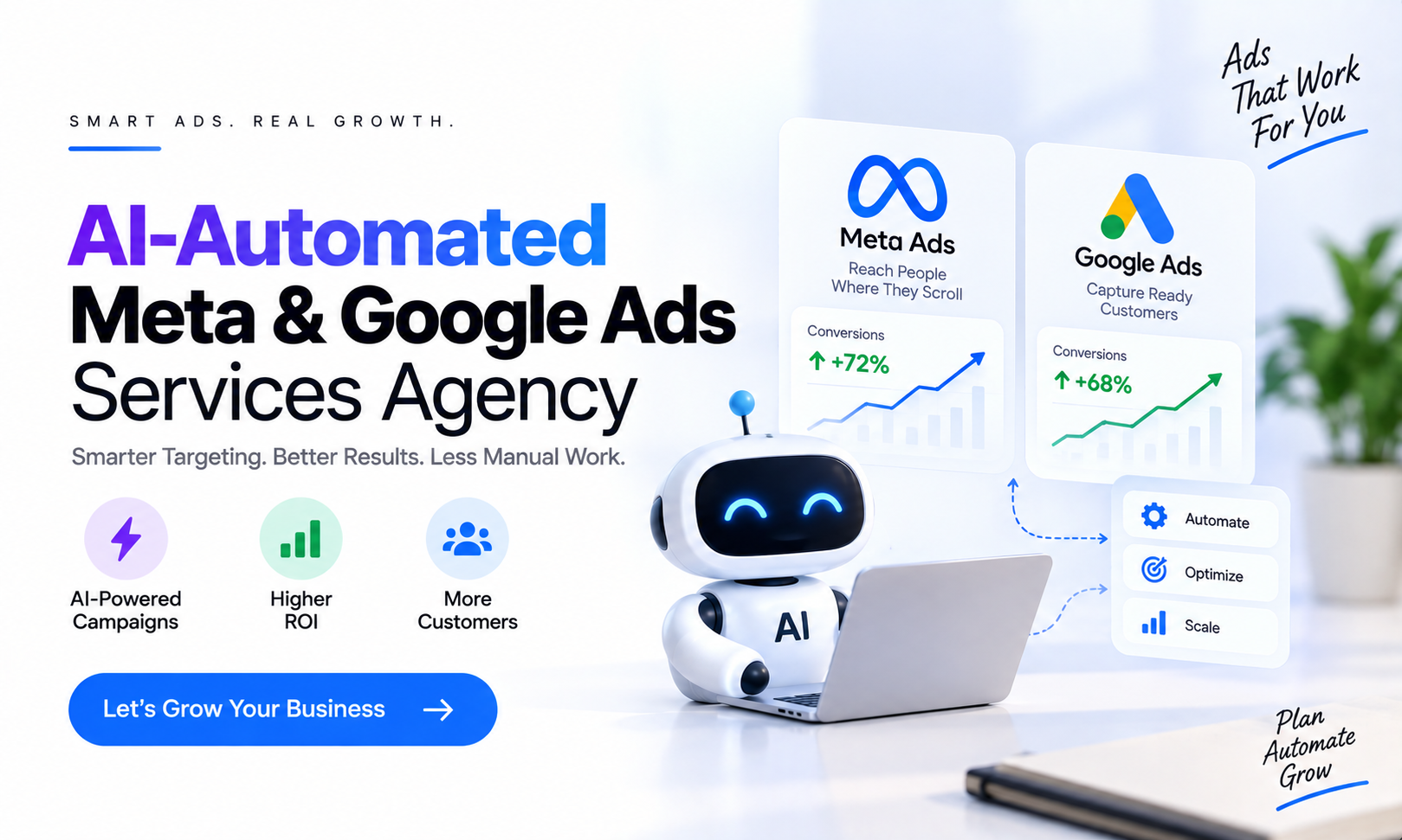 AI-Automated Meta & Google Ads Services Agency