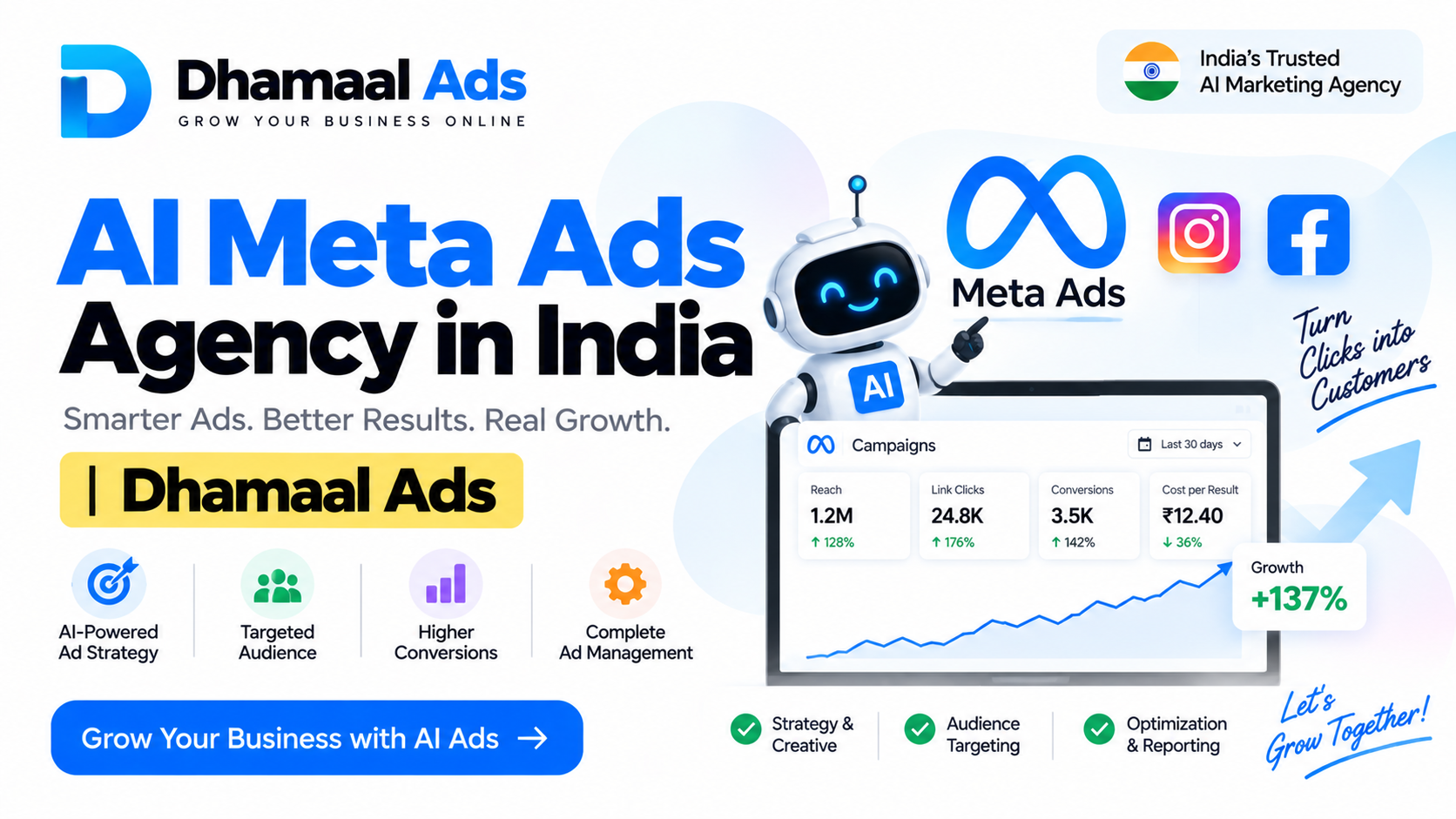 AI Meta Ads Agency in India