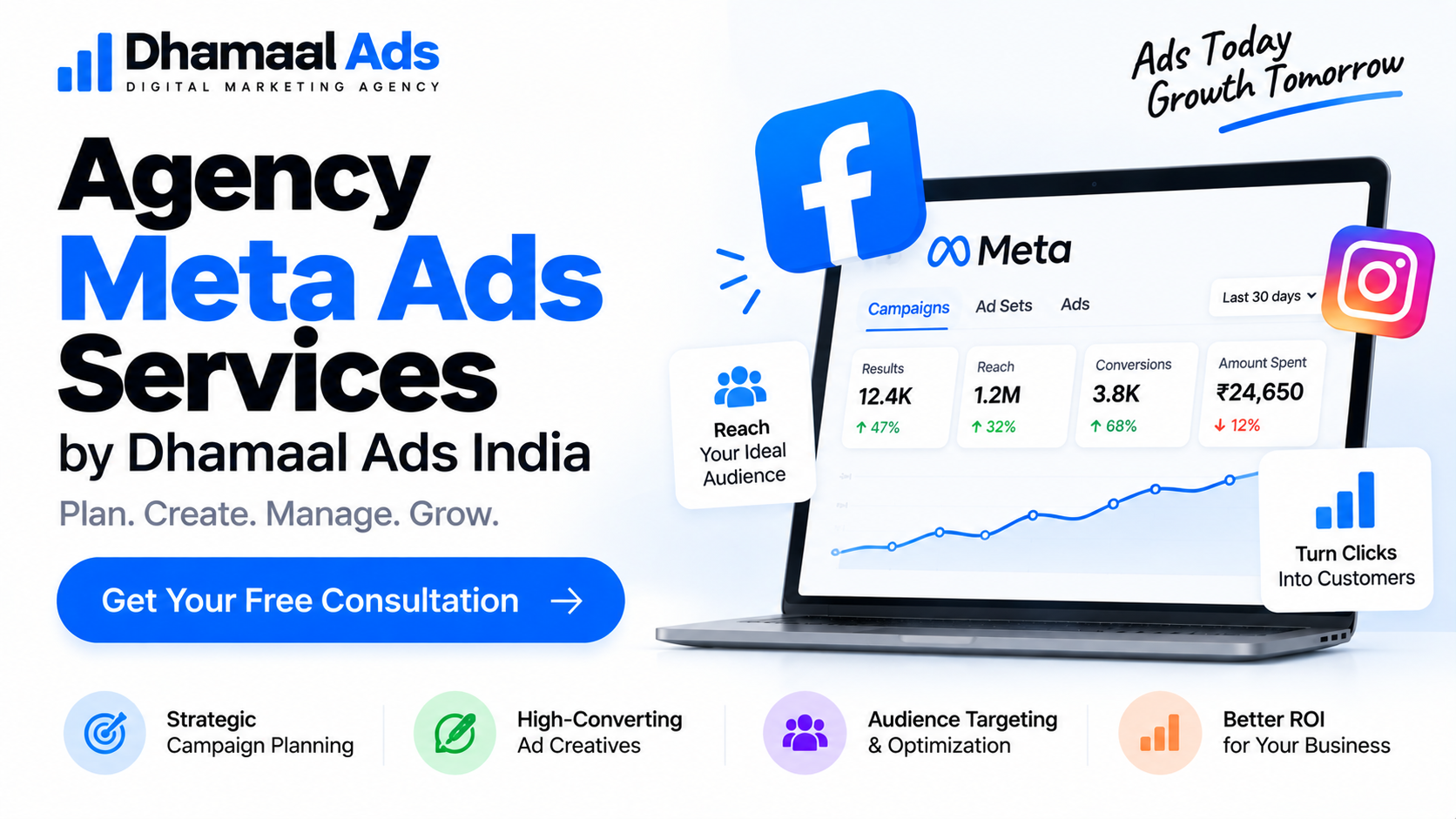 Agency Meta Ads Services by Dhamaal Ads India
