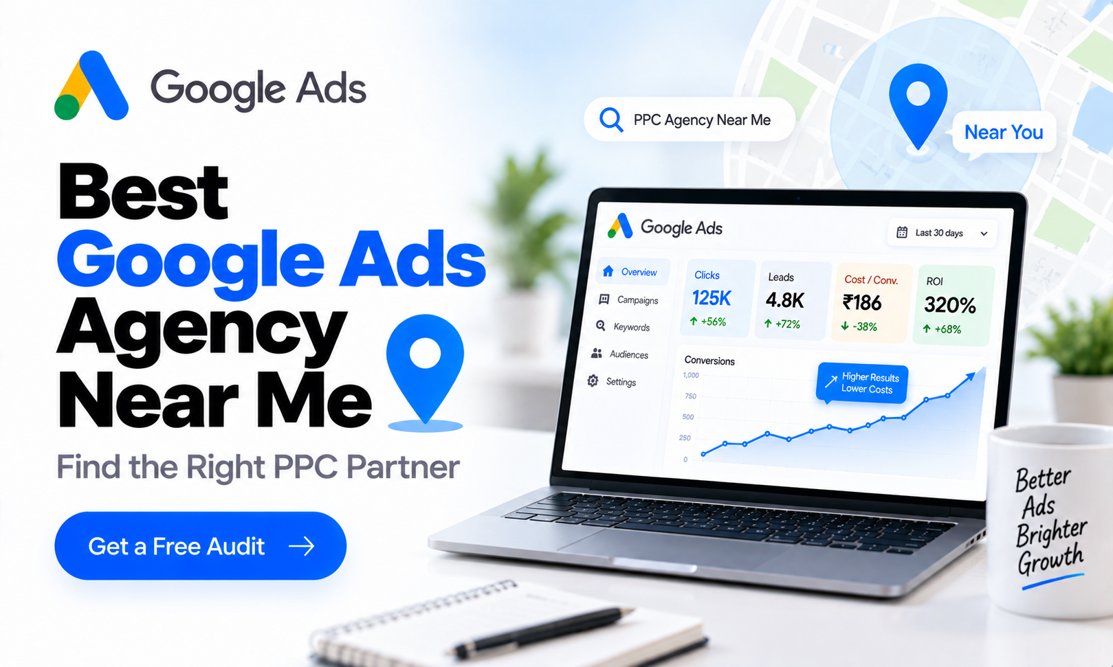 Best Google Ads Agency Near Me