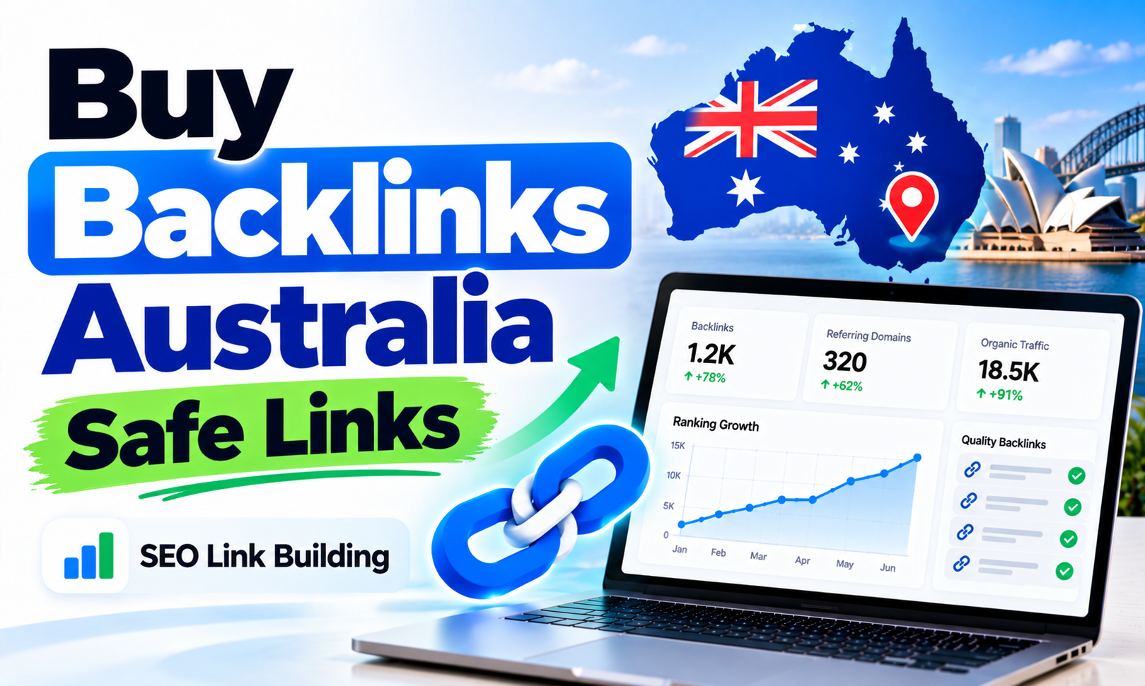Buy Backlinks Australia Safe Links