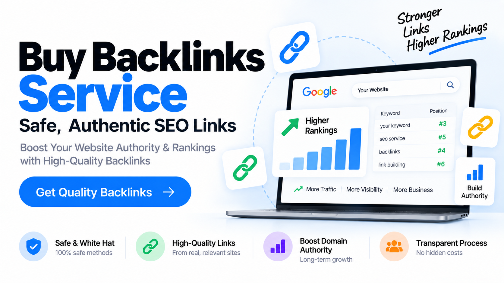 Buy Backlinks Service