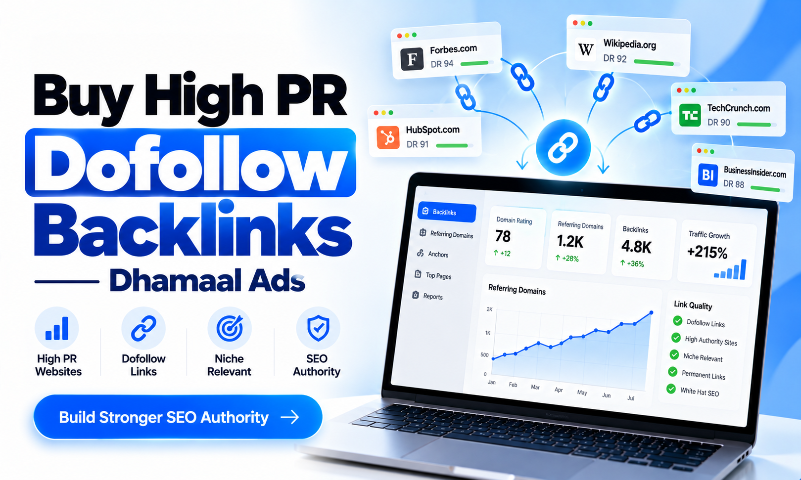 Buy High PR Dofollow Backlinks