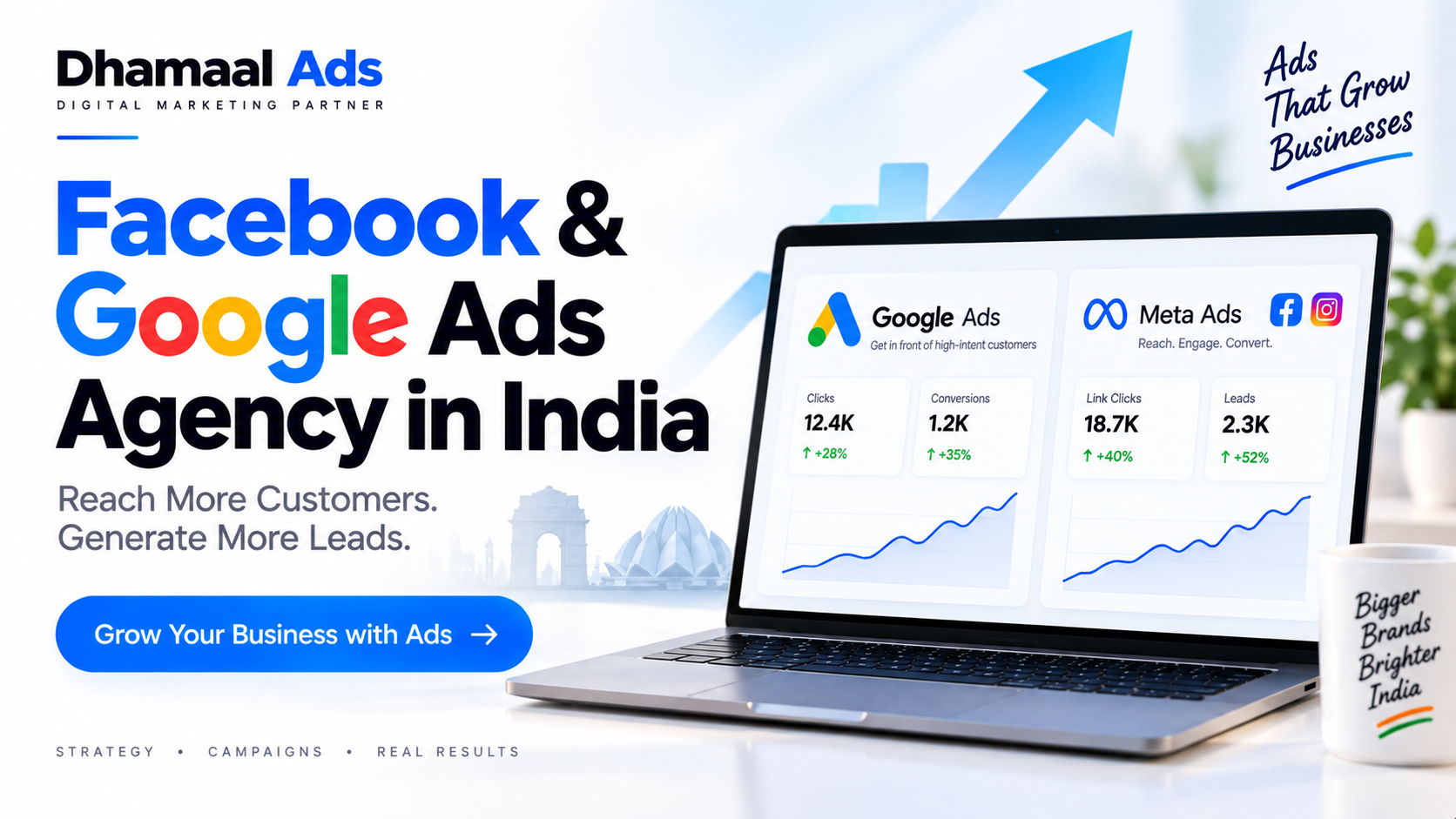 Facebook and Google Ads Agency in India