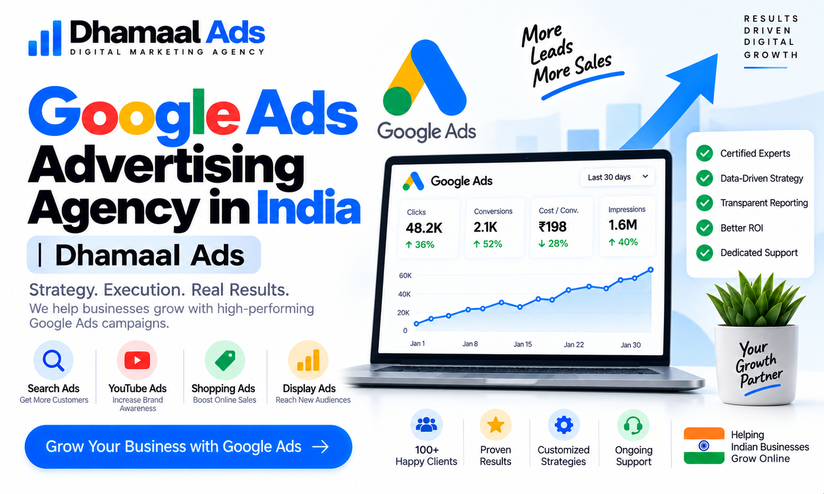 Google Ads Advertising Agency in India