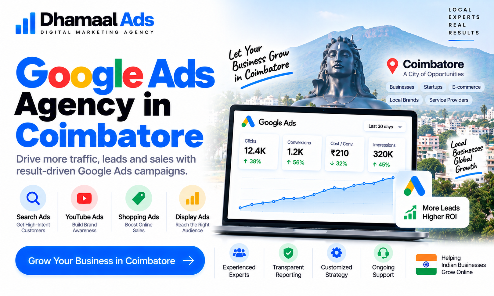 Google Ads Agency in Coimbatore
