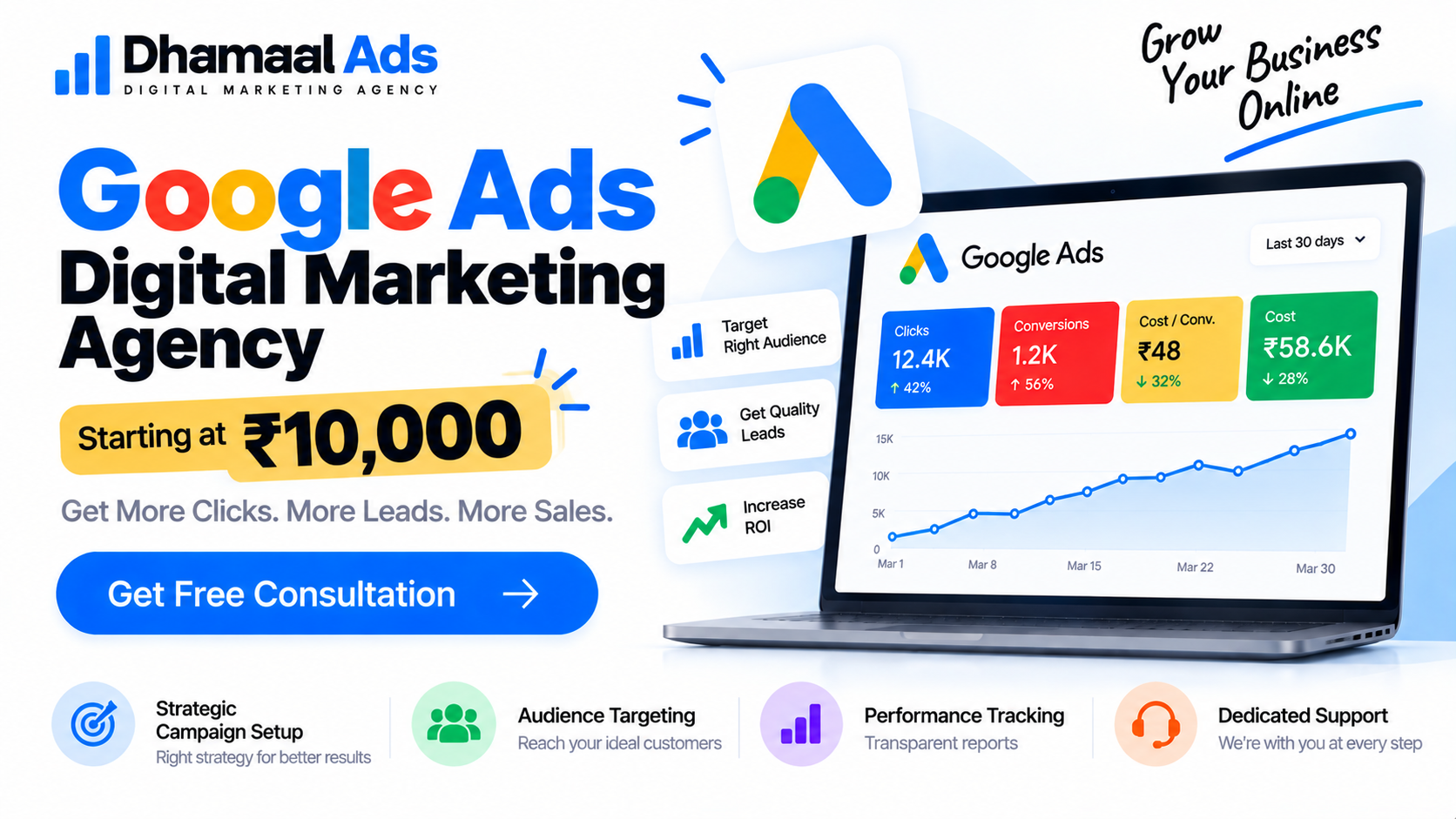 Google Ads Digital Marketing Agency Starting at 10,000rs
