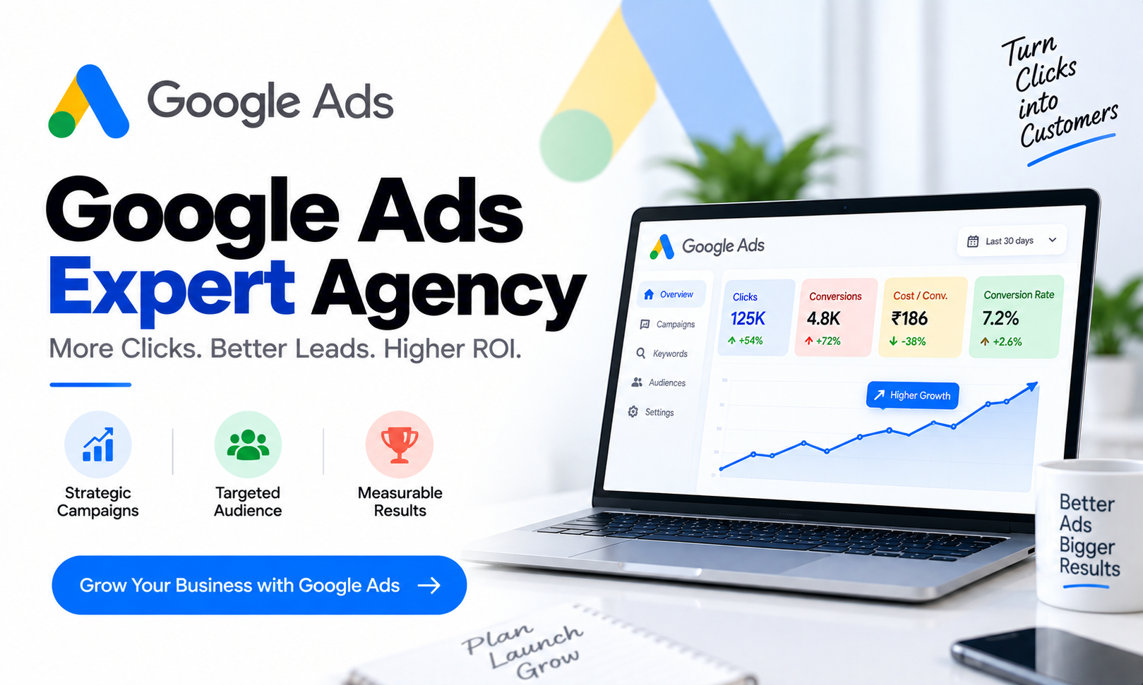 Google Ads Expert Agency