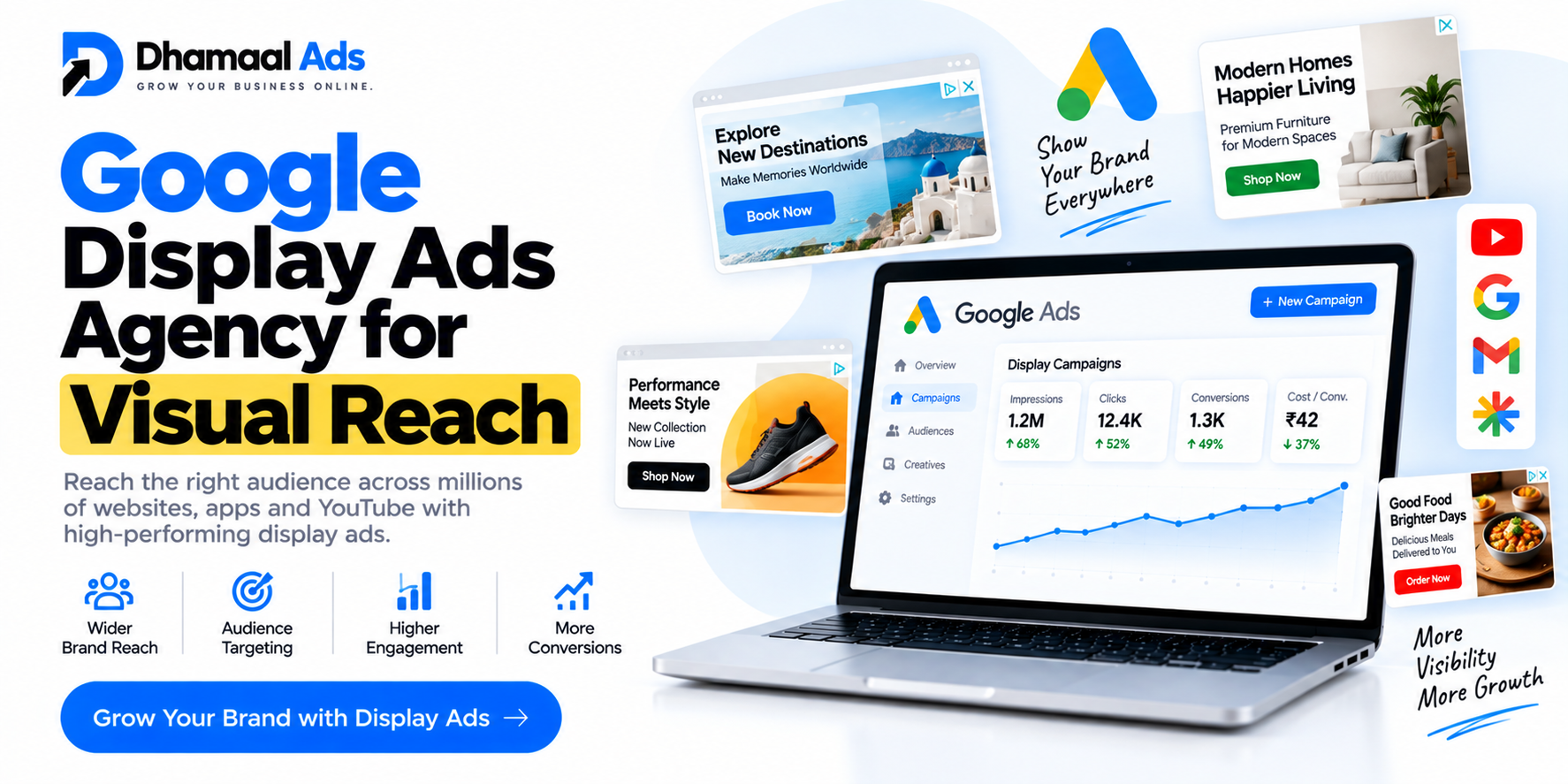 Google Display Ads Agency for Visual Reach