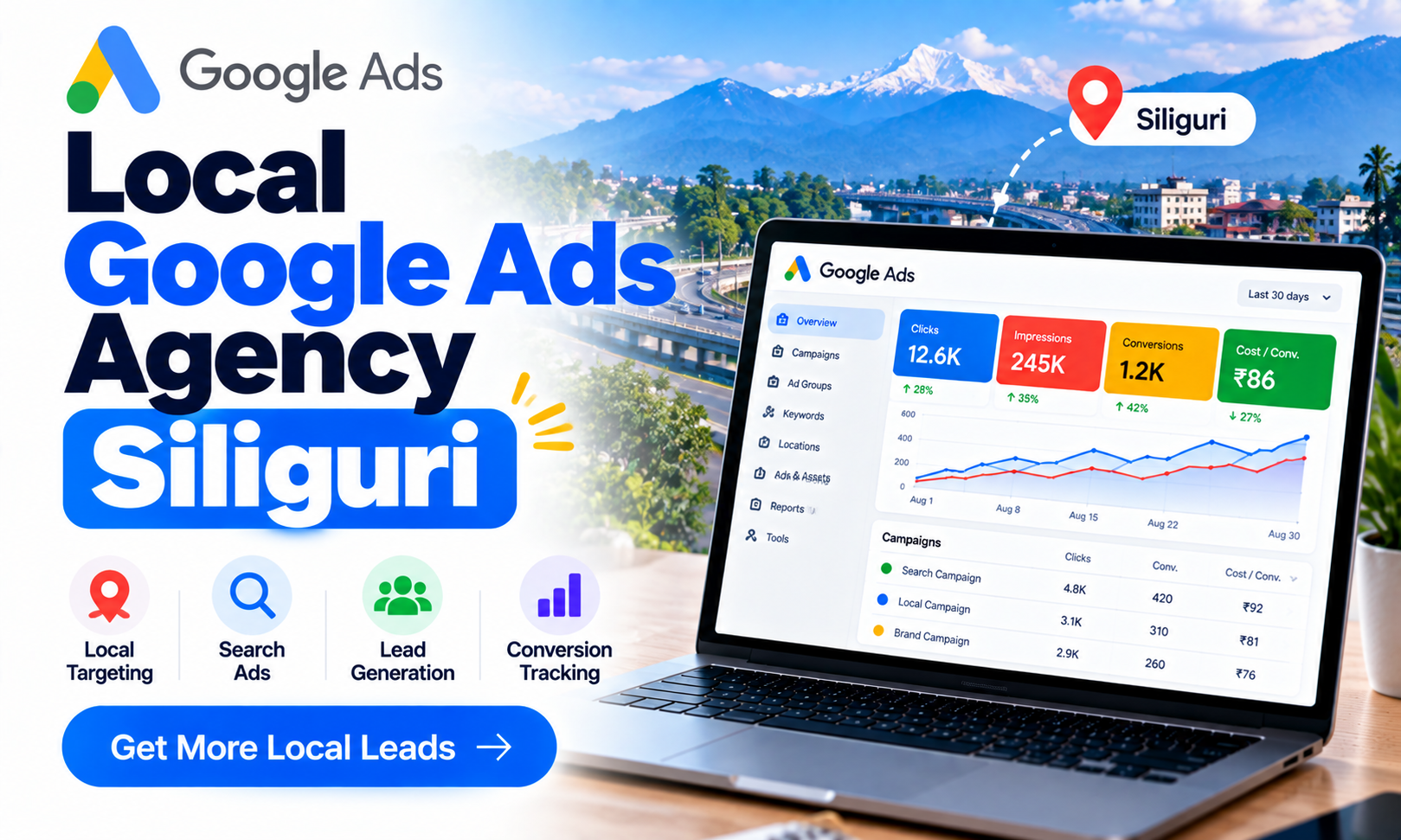 Local Google Ads Agency Siliguri