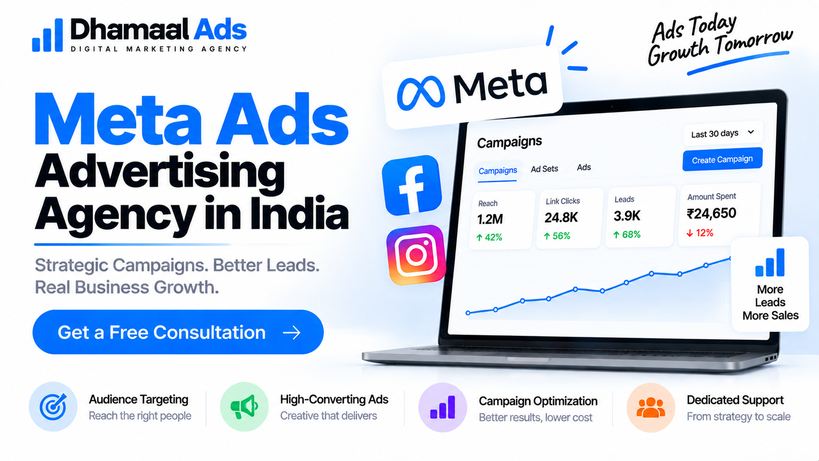 Meta Ads Advertising Agency in India