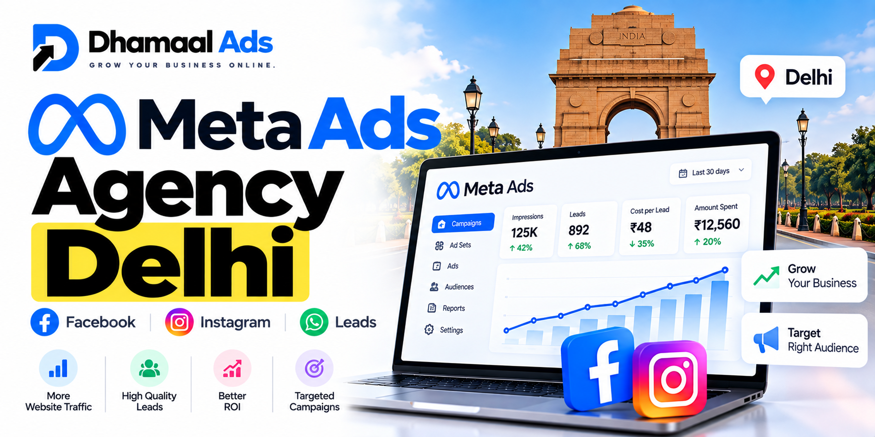 Meta Ads Agency Delhi
