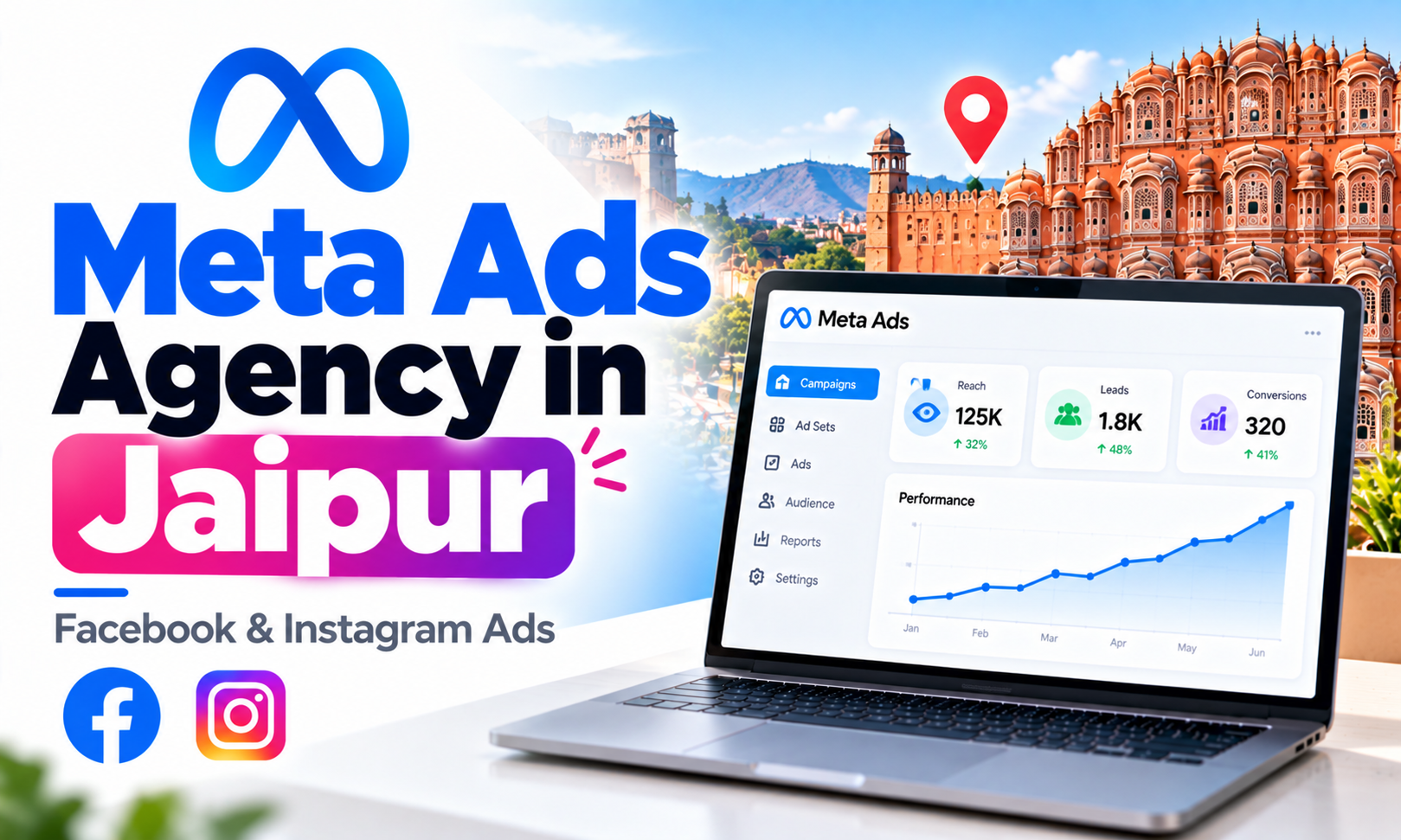 Meta Ads Agency in Jaipur