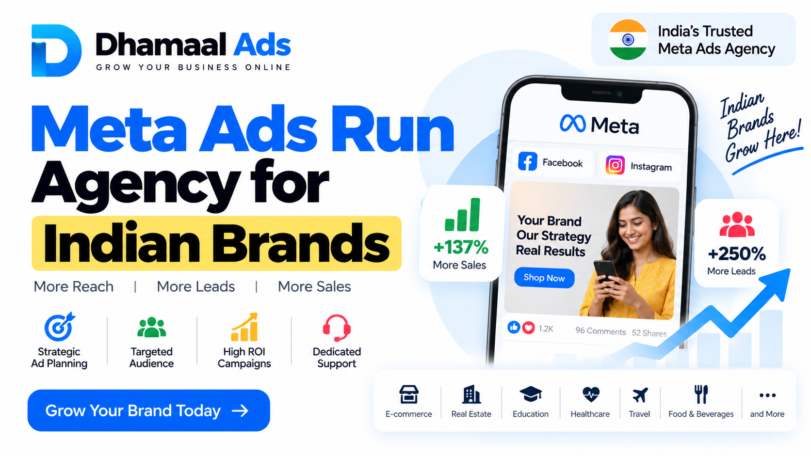 Meta Ads Run Agency for Indian Brands