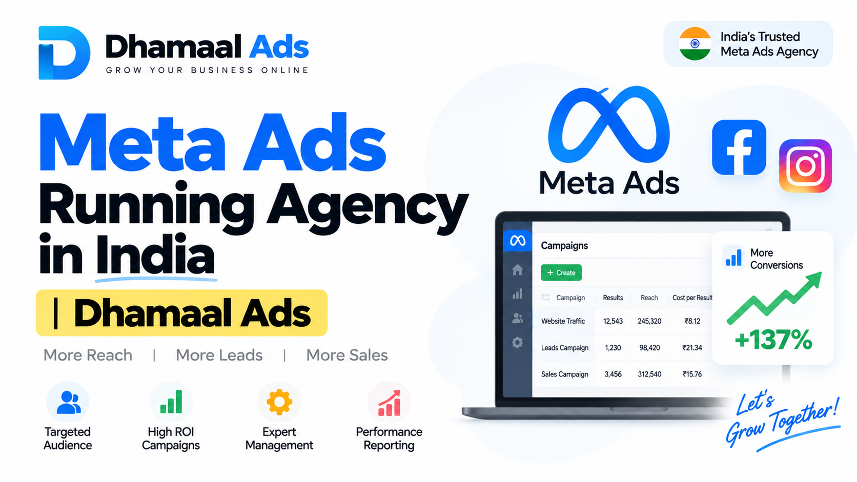 Meta Ads Running Agency in India Dhamaal Ads