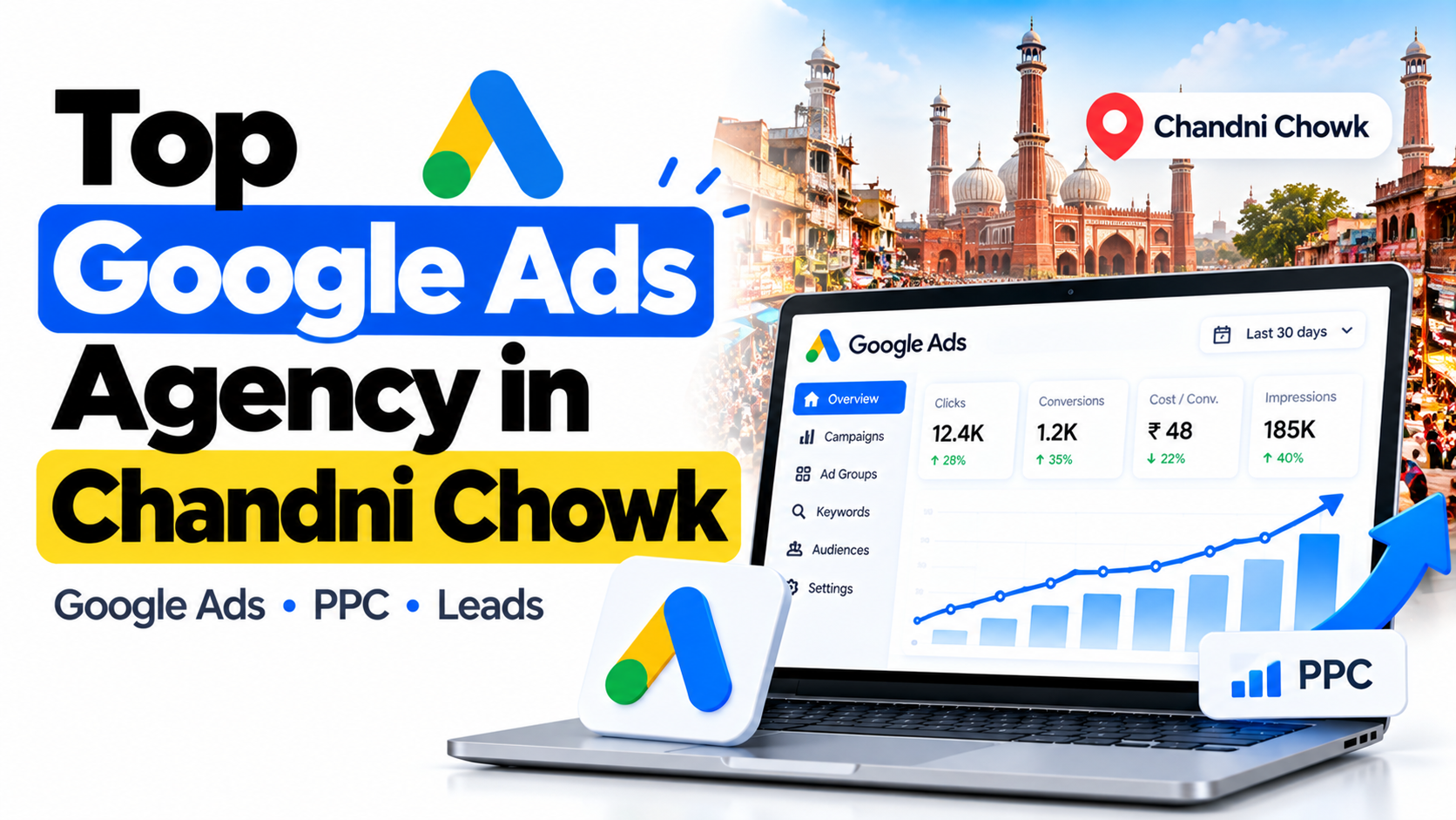 Top Google Ads Agency in Chandni Chowk