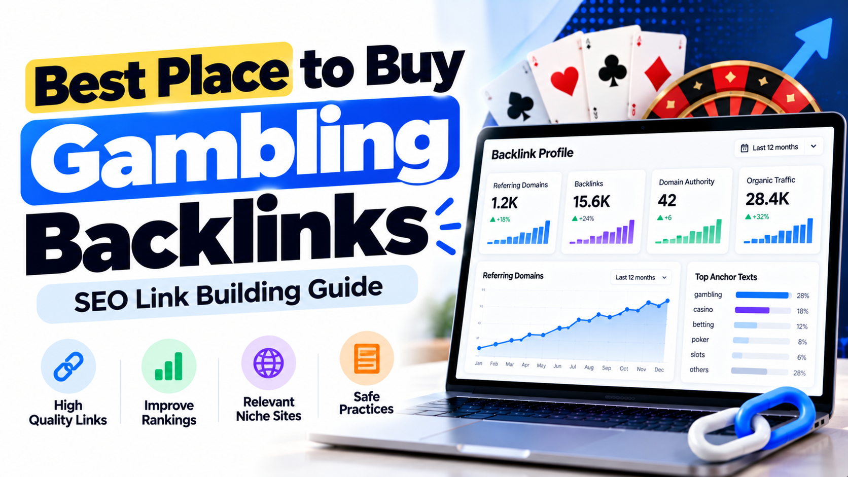 Best Place to Buy Gambling Backlinks