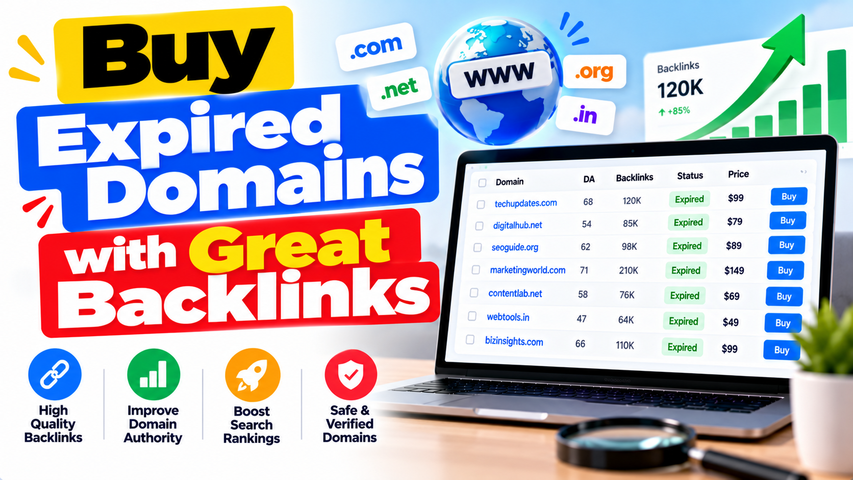 Buy Expired Domains with Great Backlinks