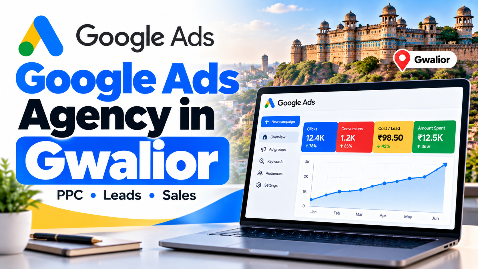 Google Ads Agency in Gwalior
