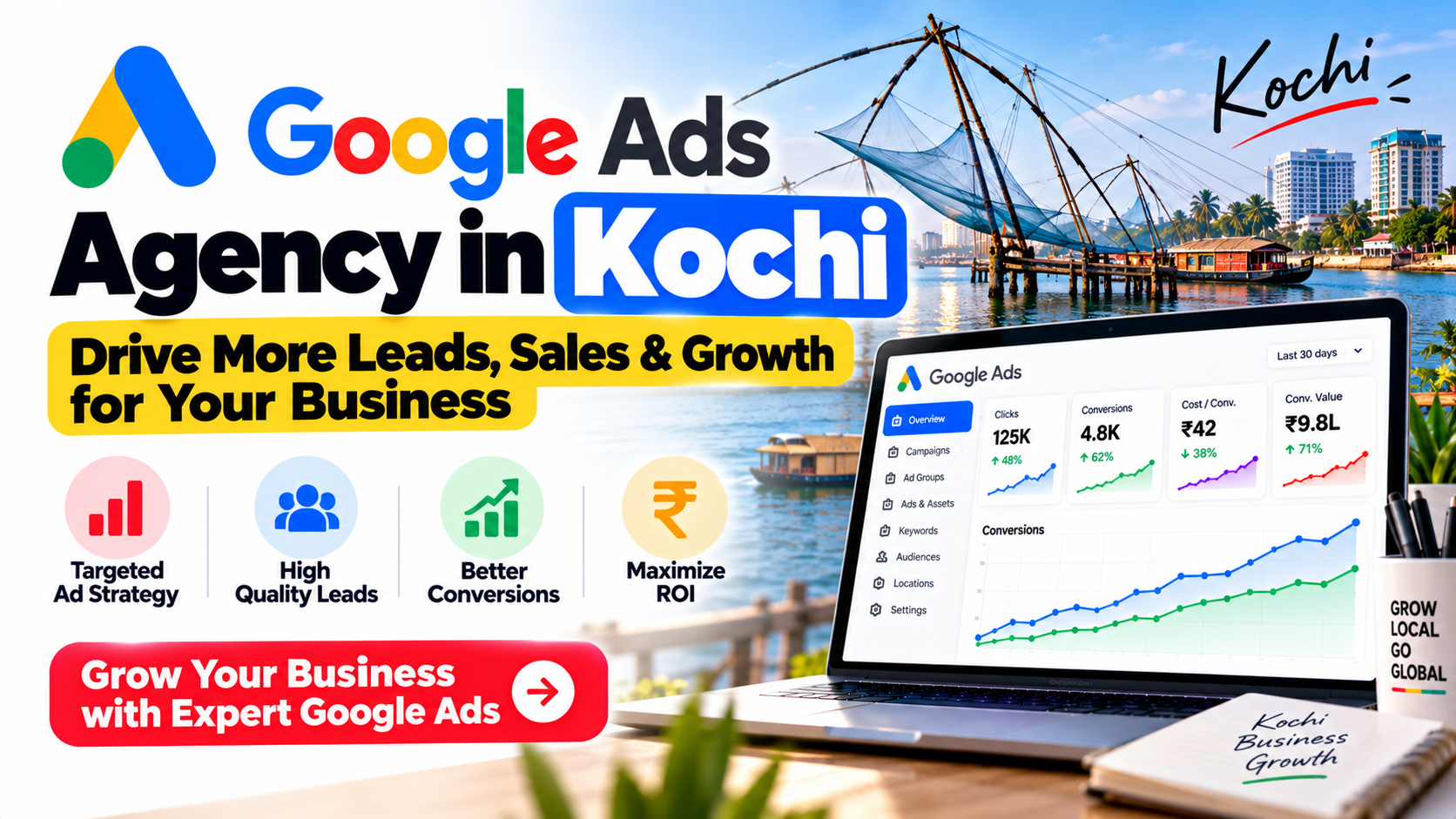 Google Ads Agency in Kochi