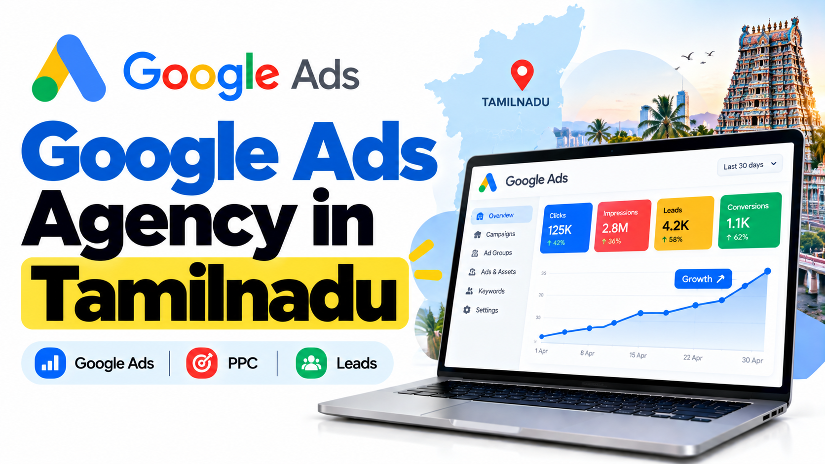 Google Ads Agency in Tamilnadu