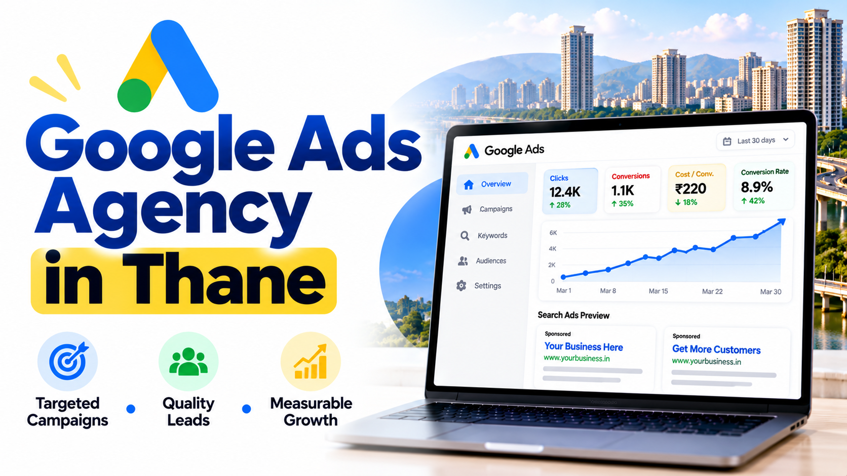 Google Ads Agency in Thane