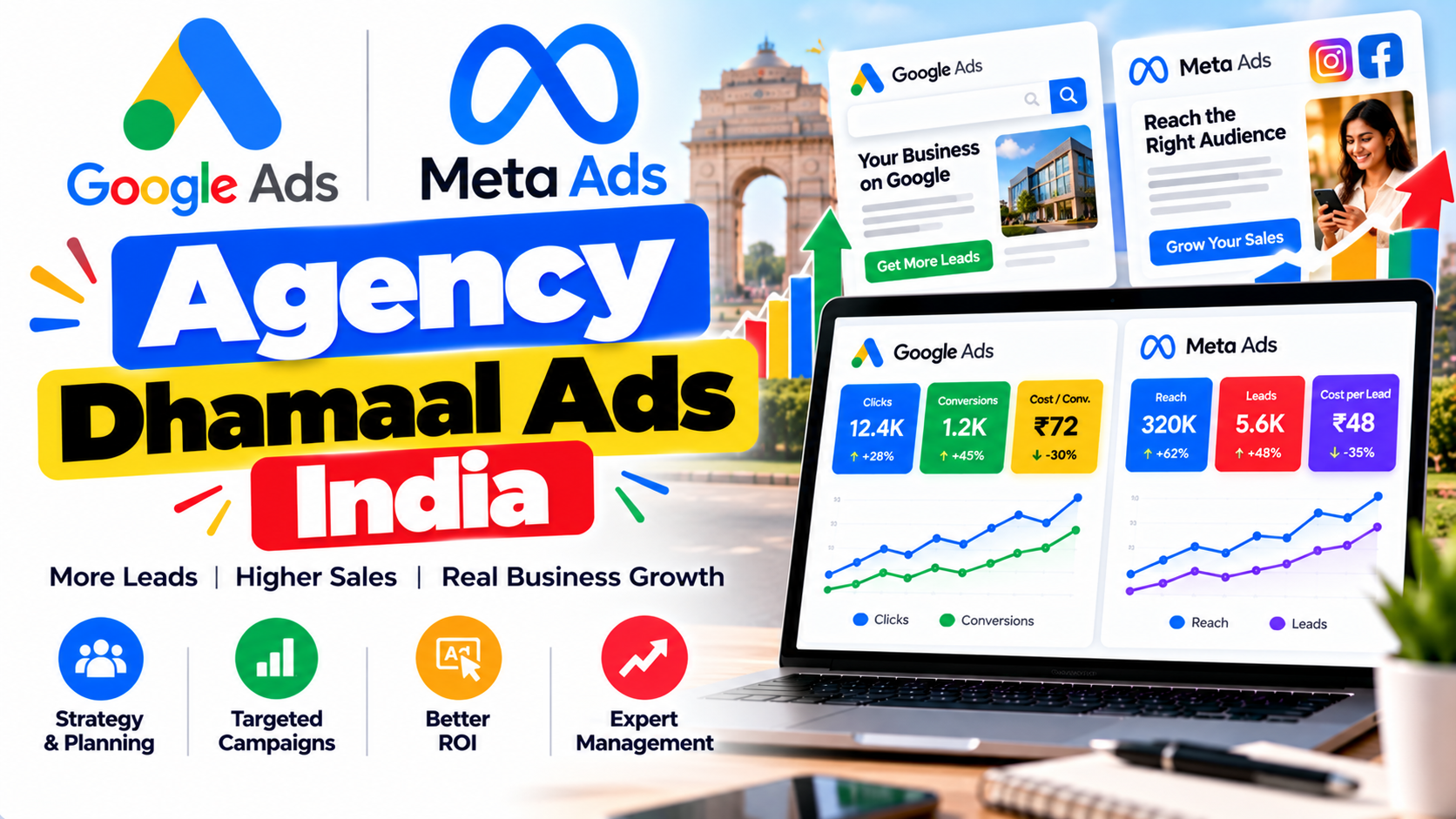 Google and Meta Ads Agency