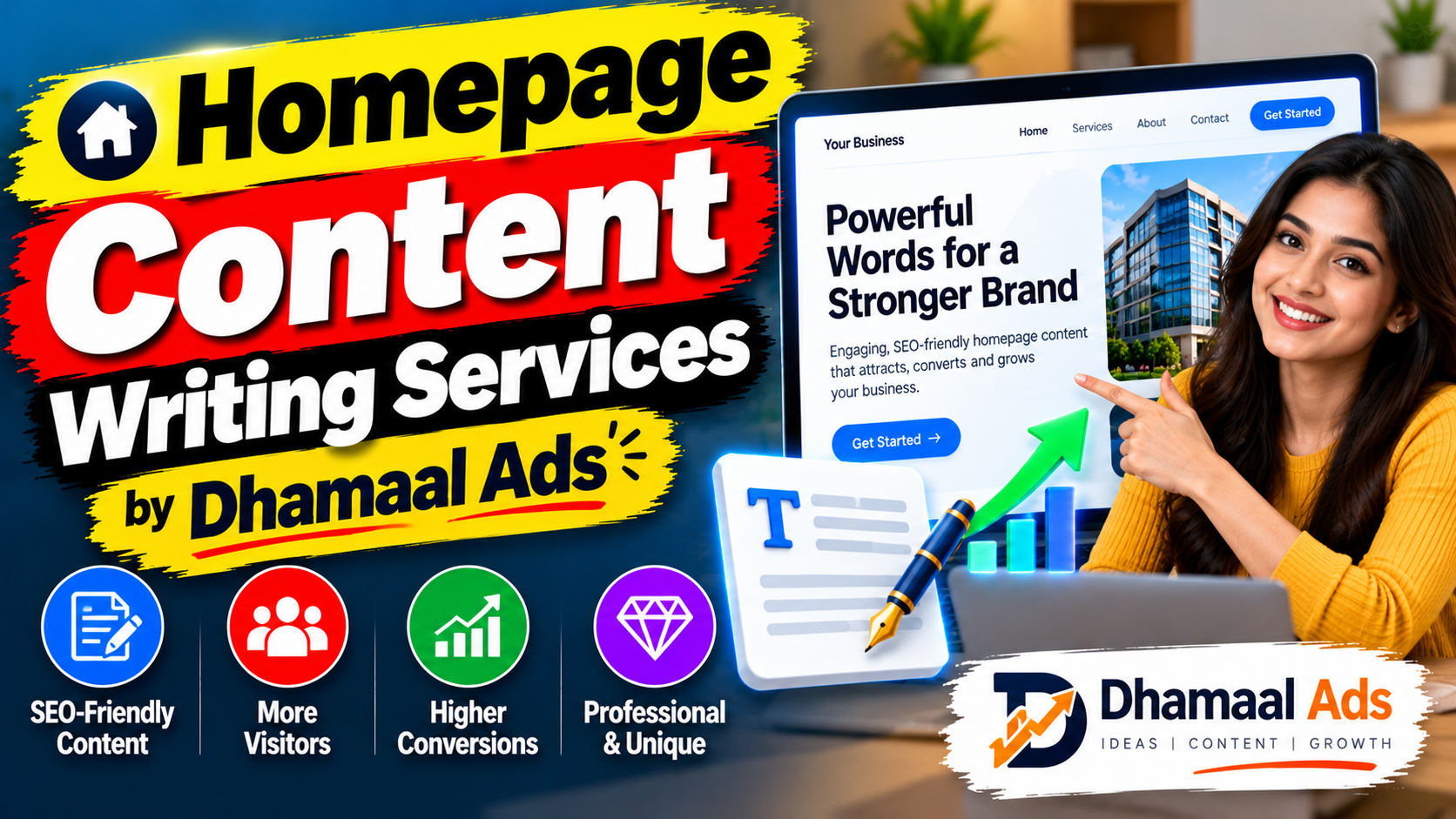 Homepage Content Writing Services by Dhamaal Ads