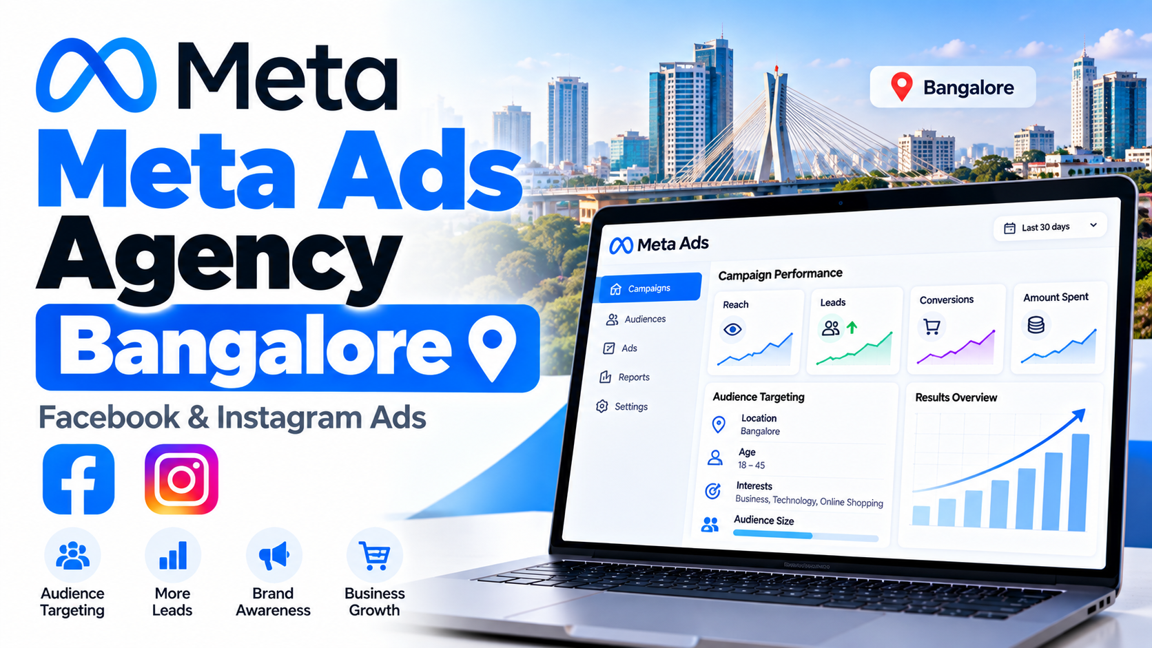 Meta Ads Agency Bangalore
