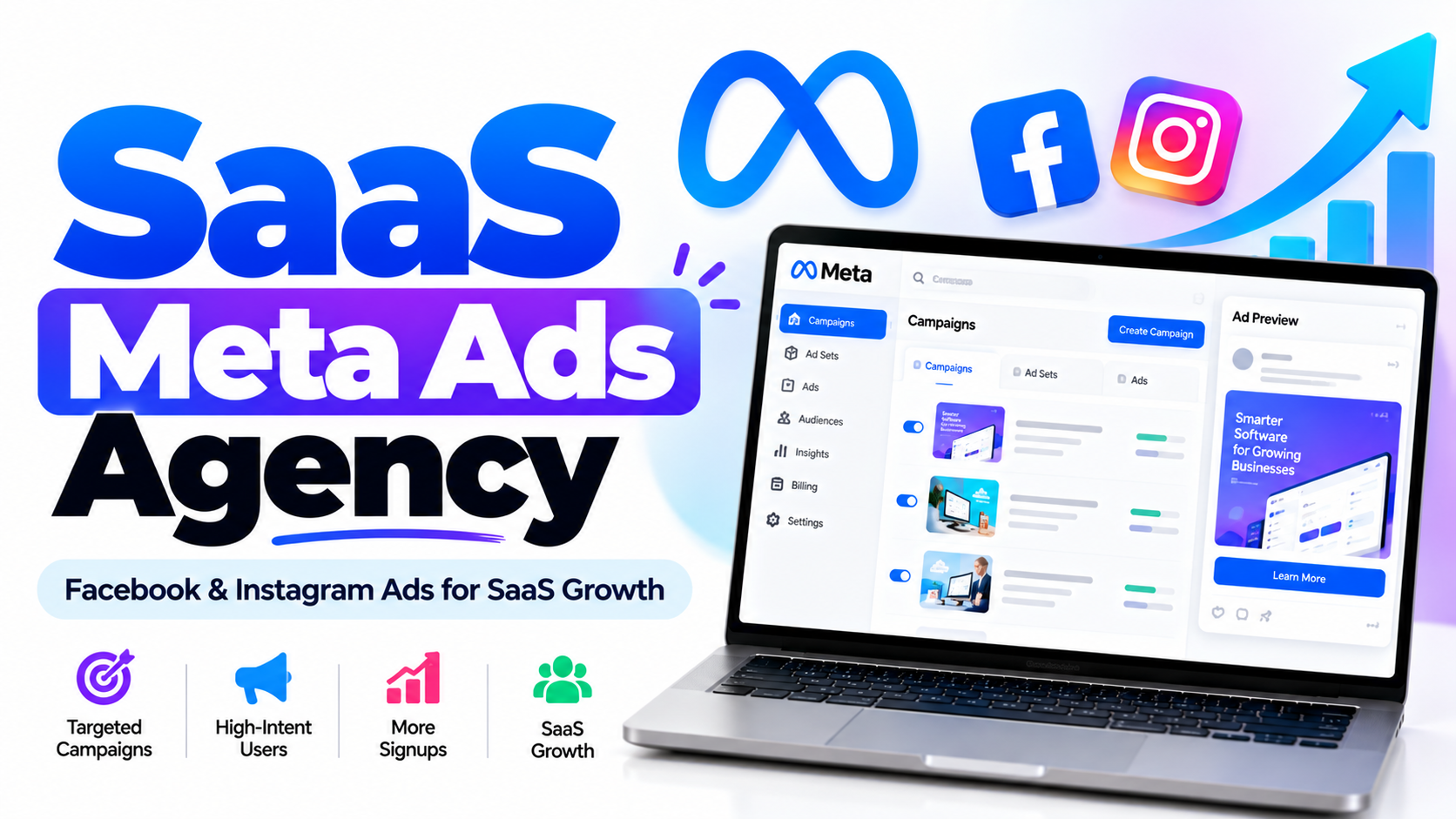 SaaS Meta Ads Agency