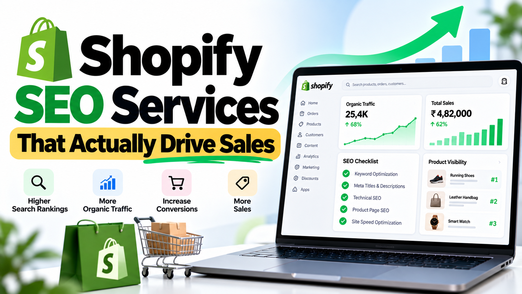 Shopify SEO Services That Actually Drive Sales